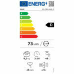 Energetska efikasnos klase D