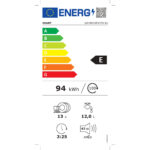 Energetska efikasnos klase E