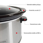 Delovi Super Krčka - Slow Cooker-a